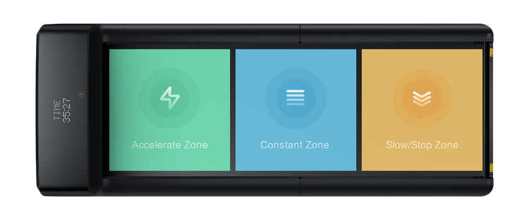 A1 pro feet sense speed control