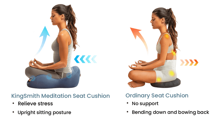 WalkingPad Meditation Cushion for Calmness and Peaceful Heart