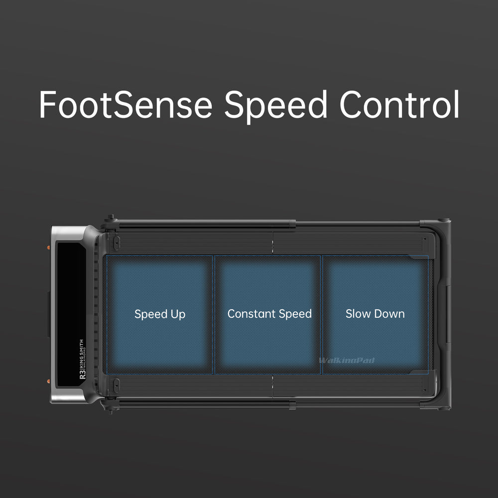 WalkingPad R3 Hybrid Foldable Treadmill