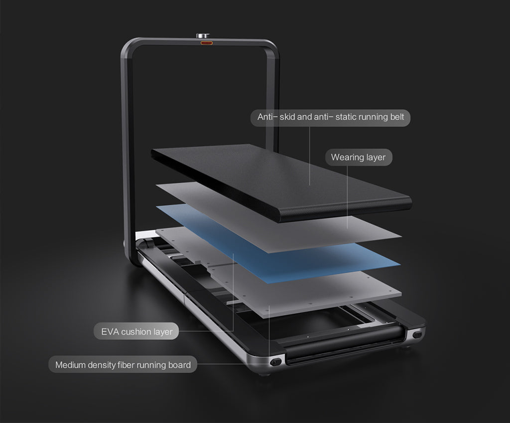 Walking Belt of WalkingPad X21 Double-Fold Treadmill